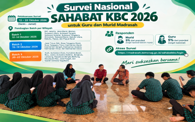 MAN 1 Aceh Selatan Laksanakan Sosialisasi Sahabat KBC (Batch 3) 2026, Perkuat Budaya Cinta di Madrasah
